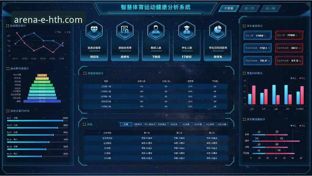 华体会体育APP v3.5.2全面评测：从下载到实战，如何高效开启专业体育之旅？